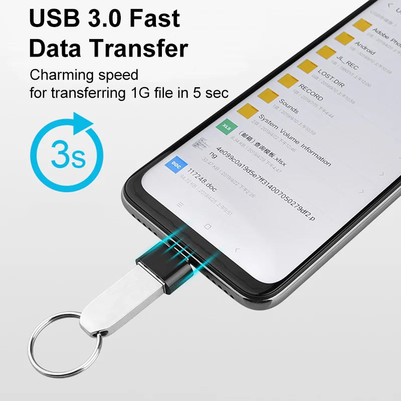 3.0 USB-C 3.1 Male OTG A Female Data Connector