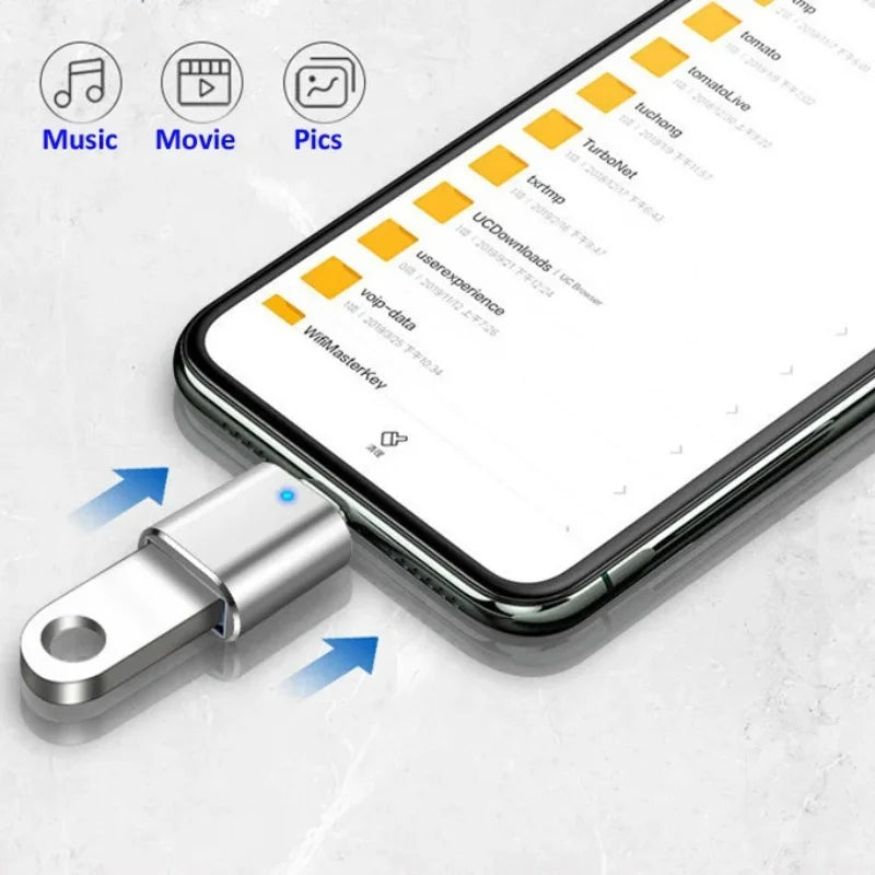 USB A to USB C Adapter Male to Female Converter